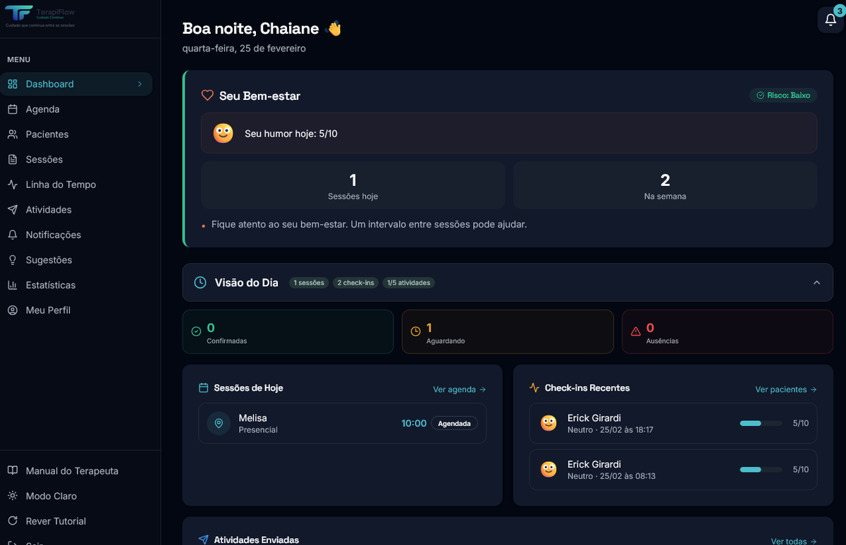 Sitio web de TerapiFlow desarrollado por Dragon Digital
